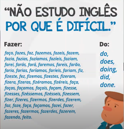 PORTUGUÊS É MAIS DIFÍCIL QUE INGLÊS?